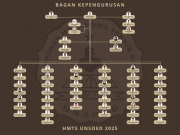 KEPENGURUSAN HIMPUNAN MAHASISWA TEKNIK SIPIL UNIVERSITAS JENDERAL SOEDIRMAN